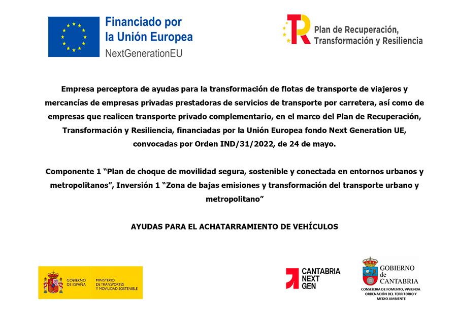 Ayudas cofinanciadas por el Fondo Europeo de Desarrollo Regional
